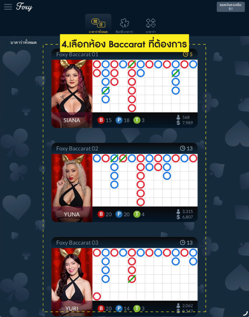 เลือกห้อง